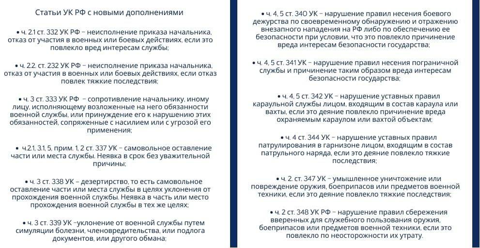 Статьи УК РФ, в которые внесены изменения в связи с частичной мобилизацией в России