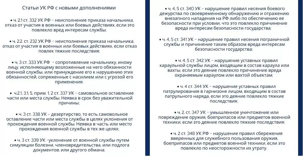 Статьи УК РФ, в которые внесены изменения в связи с частичной мобилизацией в России