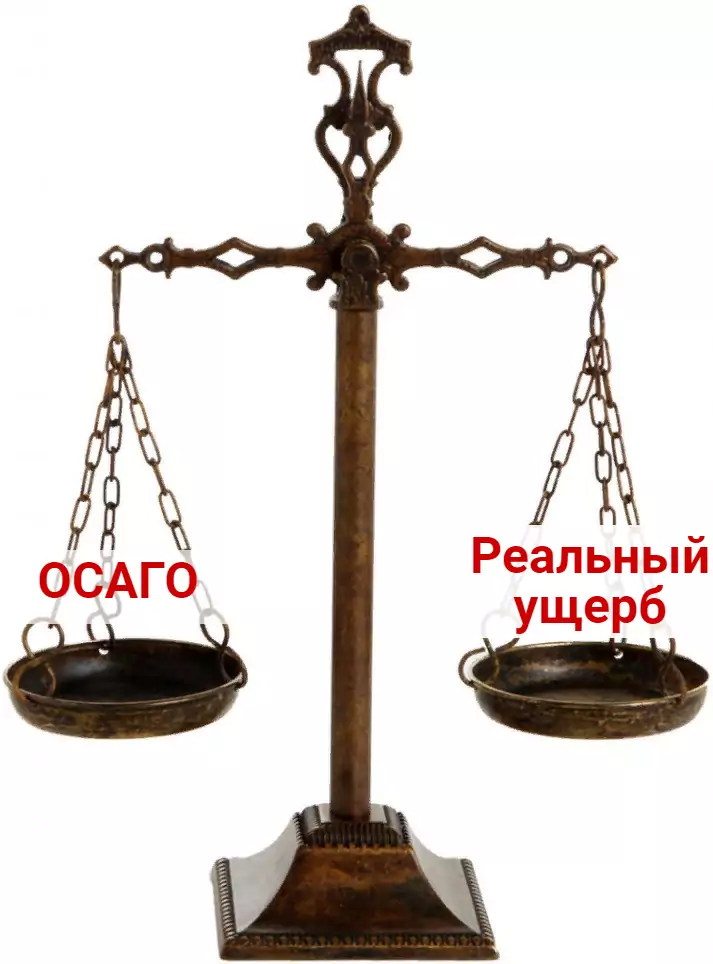 Юрист Карпов Генрих Александрович объясняет: Как получить по ОСАГО фактические затраты на ремонт/рыночную стоимость ремонта?