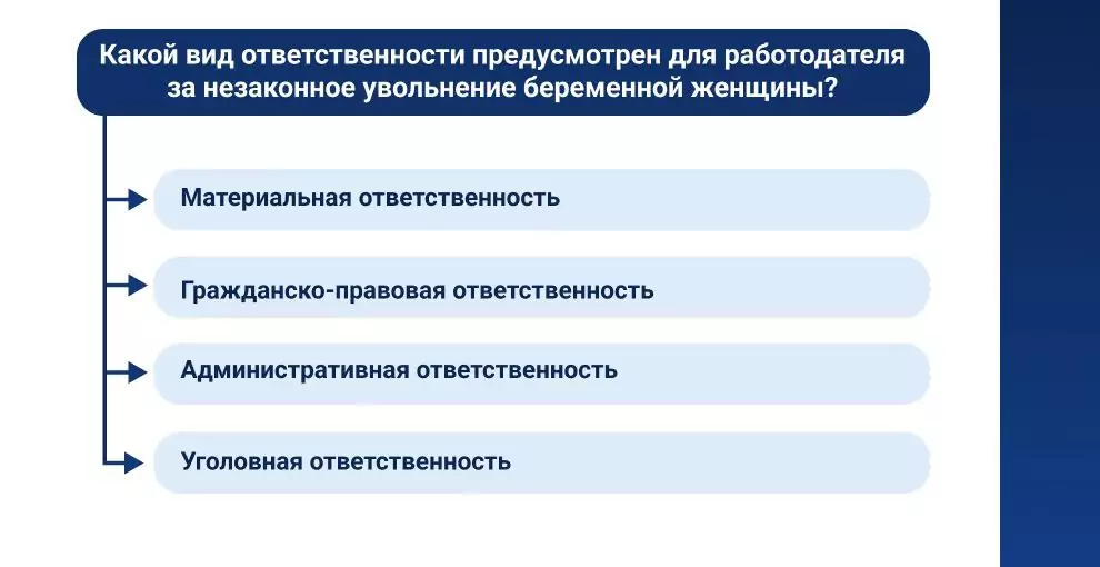 Виды ответственности за незаконное увольнение беременной сотрудницы