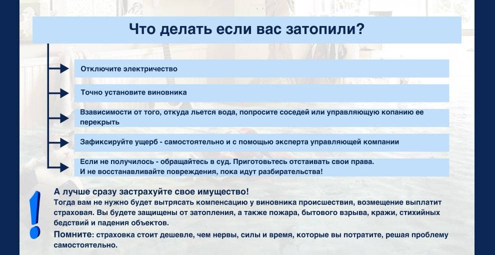 Что делать, когда вас затопили Что делать, когда вас затопили