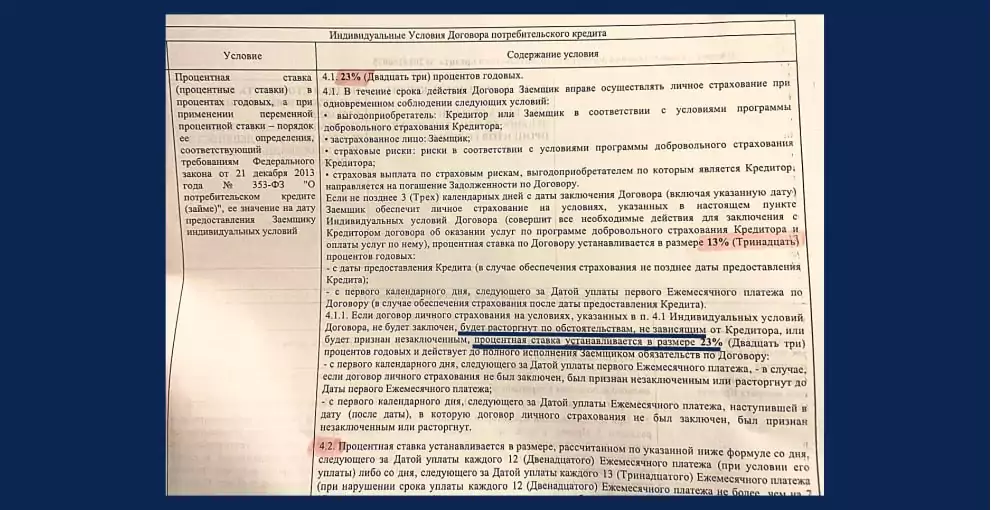 Пункт кредитного договора, в котором банк ПСБ вправе повысить ставку при расторжении договора страхования