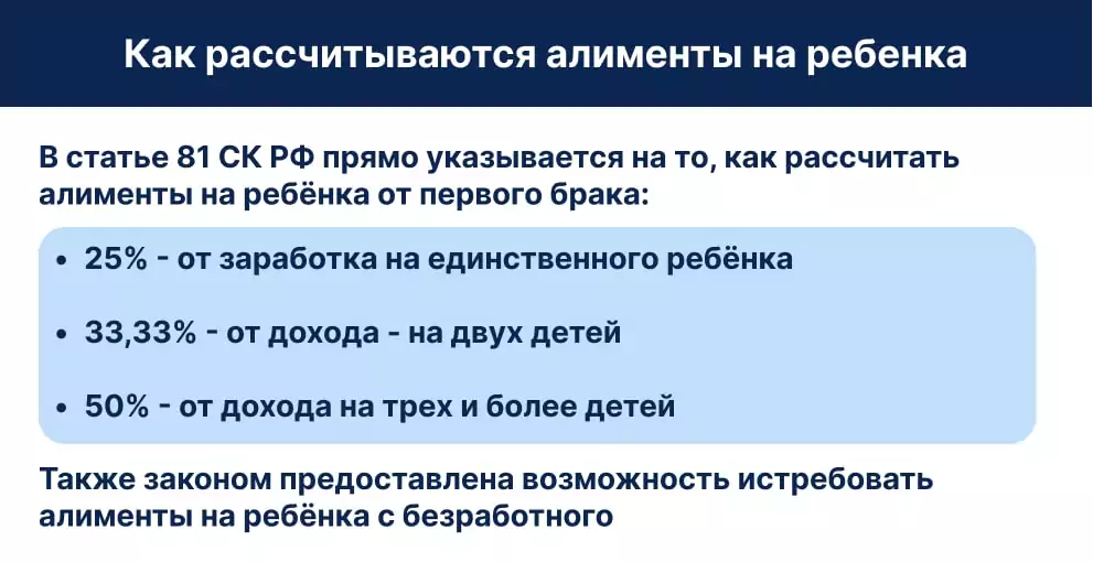 Как рассчитываются алименты на ребенка