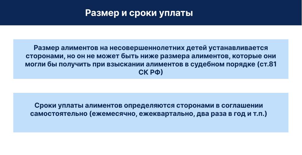 Размер и сроки уплаты алиментов