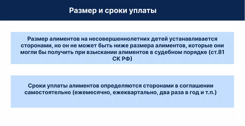 Размер и сроки уплаты алиментов