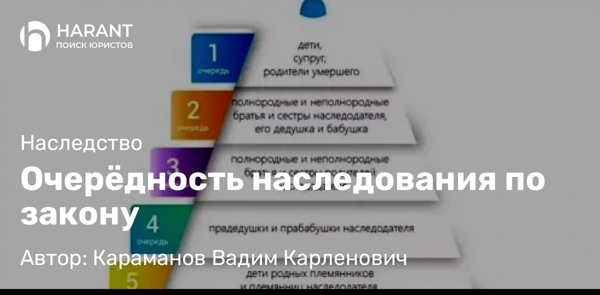 Юрист Караманов Вадим Карленович объясняет: Очерёдность наследования по закону