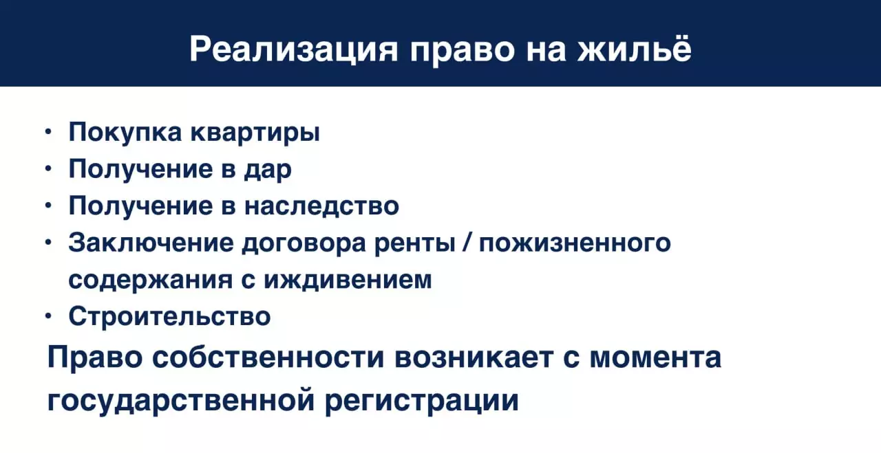 Реализация права на жилье в России