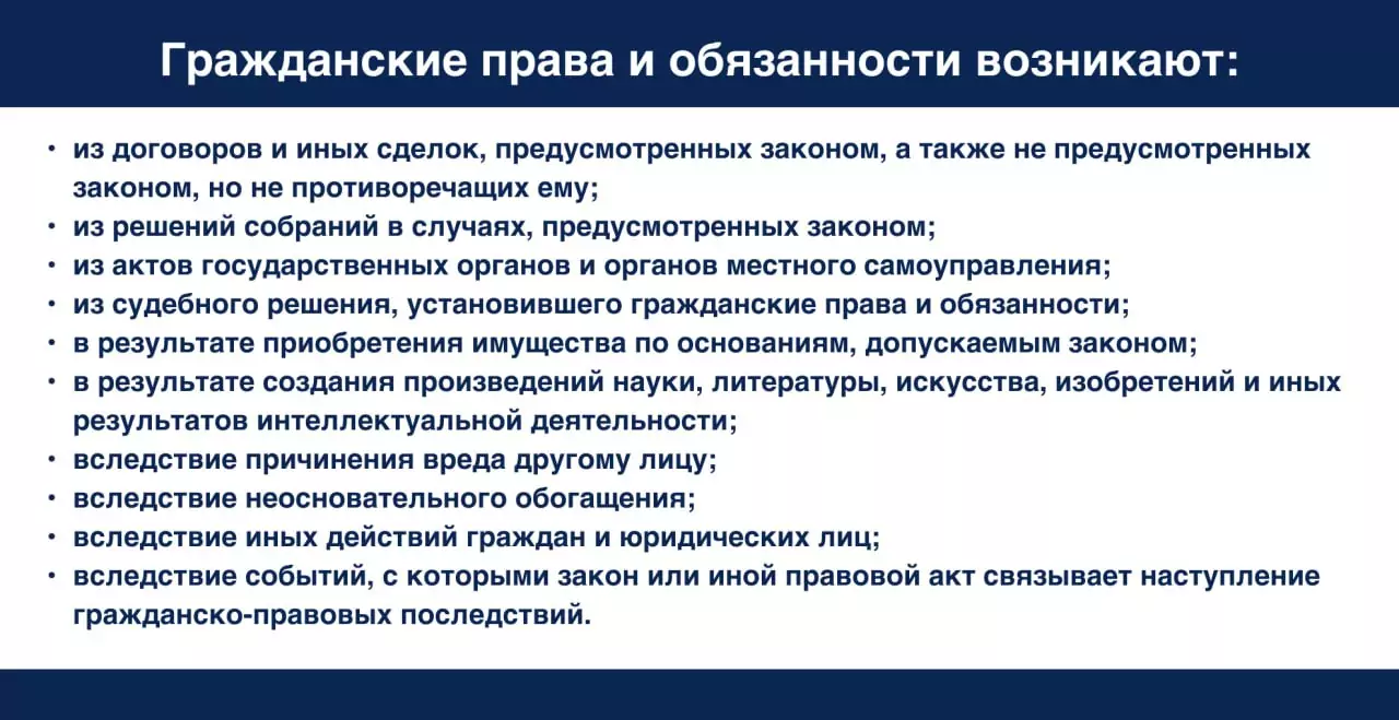 Основания возникновения гражданских прав и обязанностей