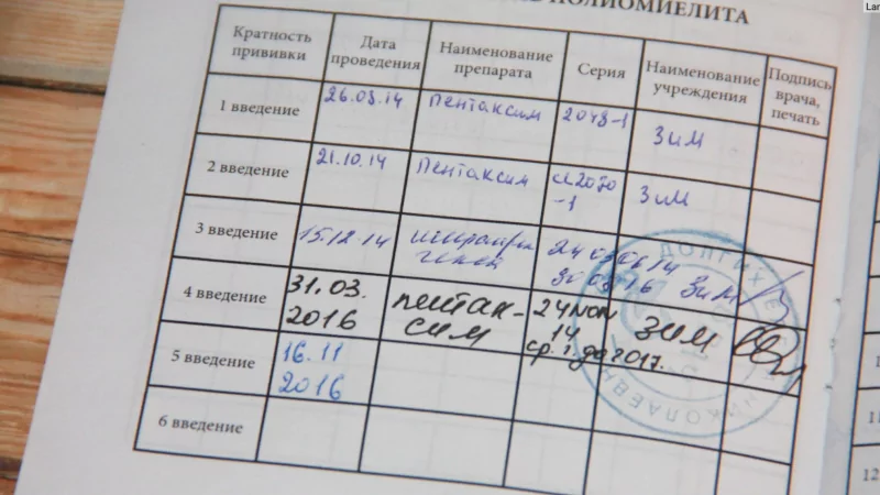 Юрист Воробьев Василий Сергеевич объясняет: Прививки в детских садах