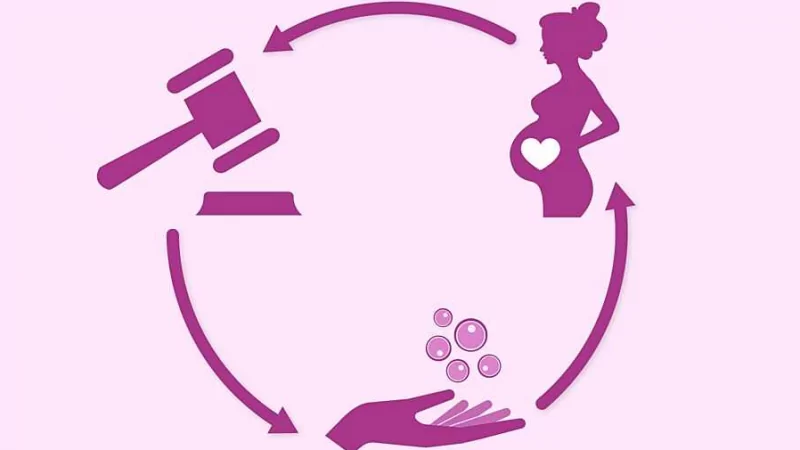 Юрист Бендер Андрей Владимирович объясняет: Суррогатное материнство