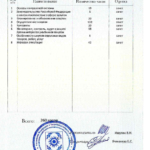 Диплом Сердитов А.Ю. - Сердитов Александр Юрьевич