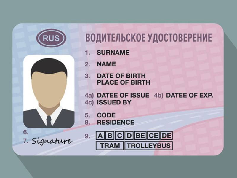 Юрист Трегубов Тимофей Игоревич объясняет: Порядок восстановления водительских прав после их лишения