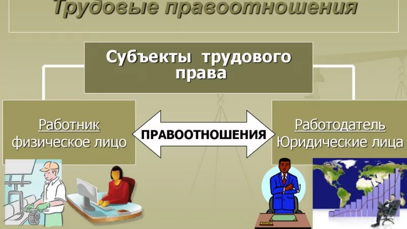 Юрист Бендер Андрей Владимирович объясняет: Основные права и обязанности сотрудников: советы от юриста