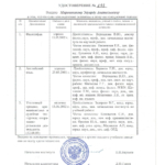 Удостоверение по кандидатским экзаменам - Мирошников Эдуард Анатольевич