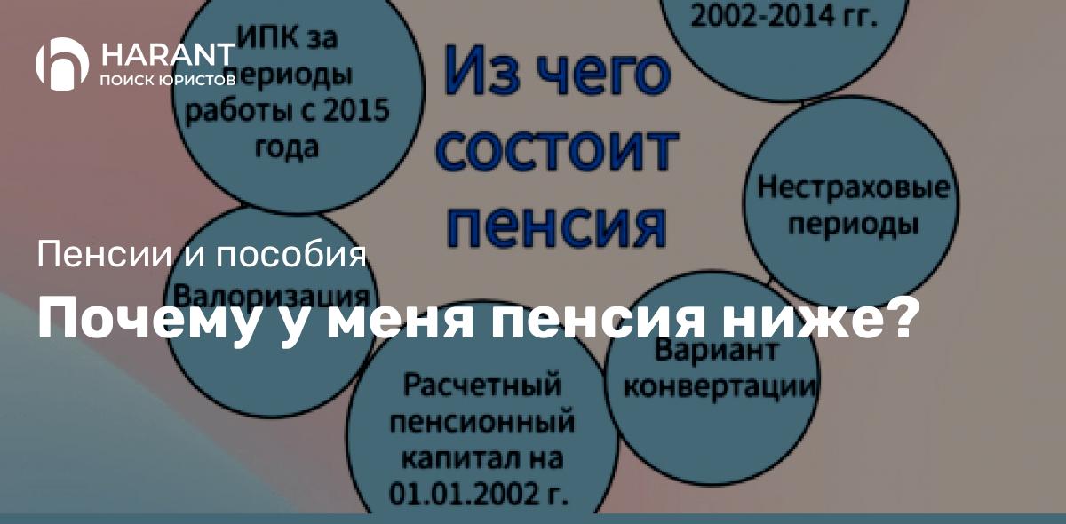 Почему у меня пенсия ниже?