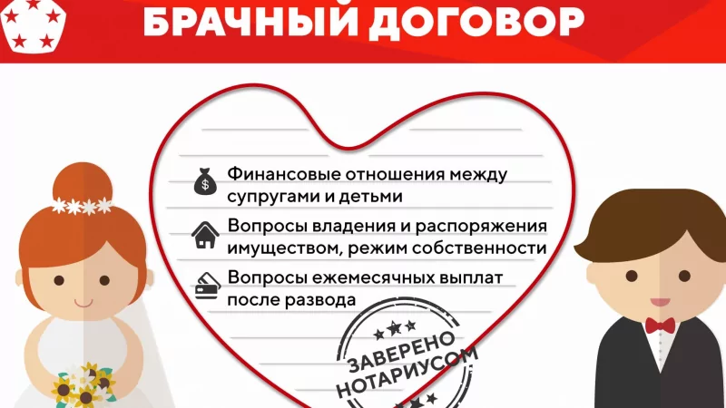 Юрист Кузьмин Илья Семенович объясняет: Когда можно заключить брачный договор?