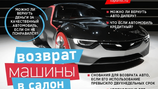 Юрист Мартынов Руслан Павлович объясняет: Защита прав потребителя