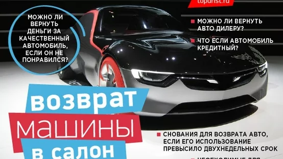 Юрист Мартынов Руслан Павлович объясняет: Защита прав потребителя