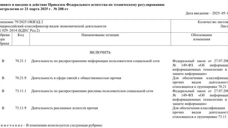 Юрист Карелова Екатерина Николаевна объясняет: ОКВЭДы для блогеров