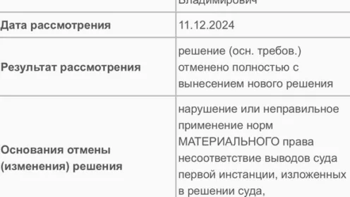 Граница определена соседями, и сами же соседи решили оспаривать границу