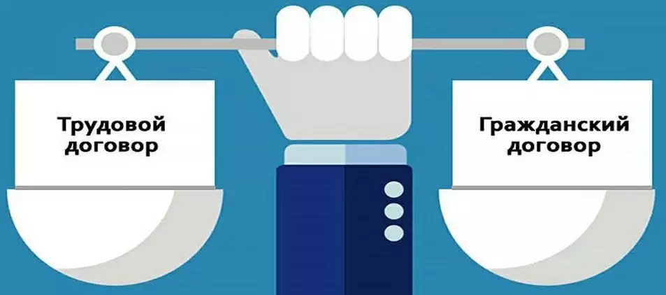 Юрист Захаркив Ольга Владимировна объясняет: Признание договора трудовым: порядок, последствия и изменения 2025 года