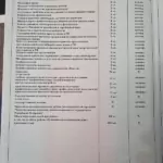 Приложение к диплому - Власенко Марина Олеговна