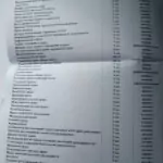 Диплом бакалавра 3 - Тарасов Антон Игоревич
