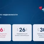 Рейтинг топ телеграм-канал - Кащаев Дмитрий Александрович