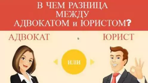 Чем отличается юрист от адвоката?