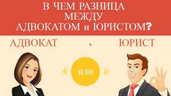 Адвокат Бакчеева Лариса Ивановна объясняет: Чем отличается юрист от адвоката?