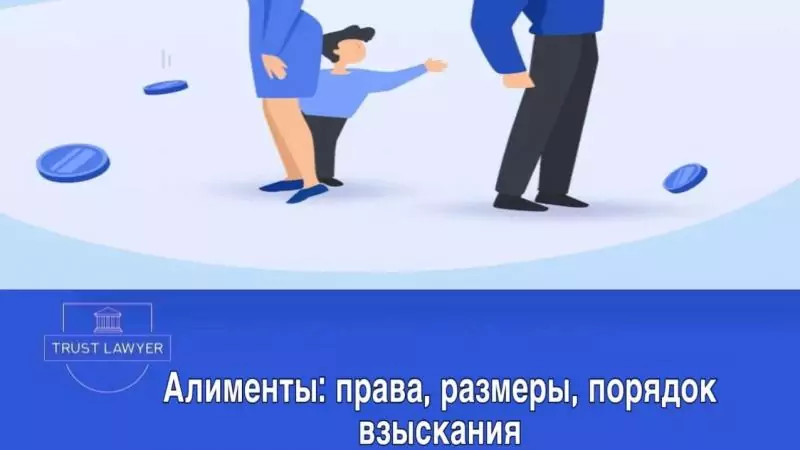 Юрист Дунаев Александр Владимирович объясняет: Алименты: права, размеры, порядок взыскания