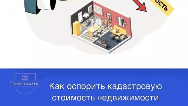 Юрист Измайлов Дмитрий Владимирович объясняет: Как оспорить кадастровую стоимость недвижимости в 2025 году