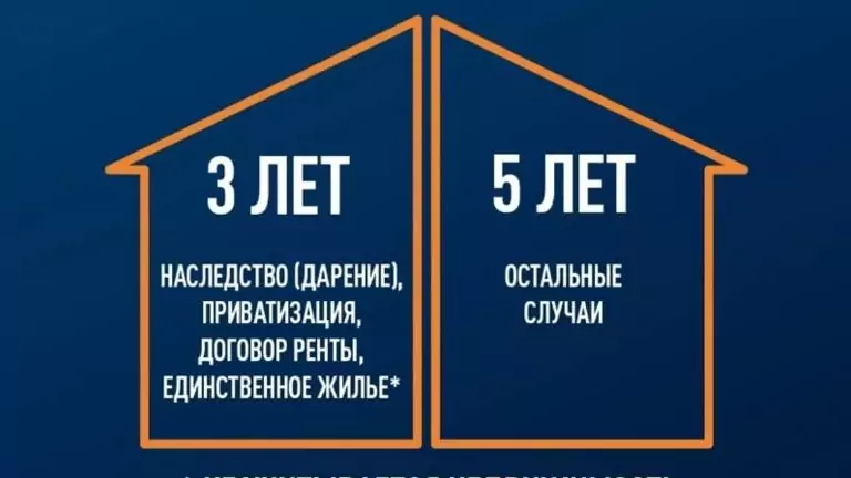 Юрист Кавецкая Нина Анатольевна объясняет: Когда не надо платить налог с продажи квартиры?