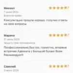 Отзывы 2 - Карама Фенис Элфитович