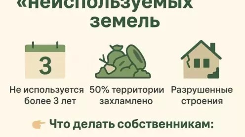 Изменения в законодательстве