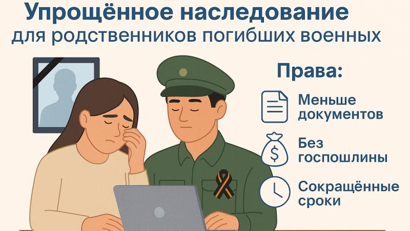 Юрист Рабиевская Юлия Викторовна объясняет: Упрощённое наследование для родственников погибших военных