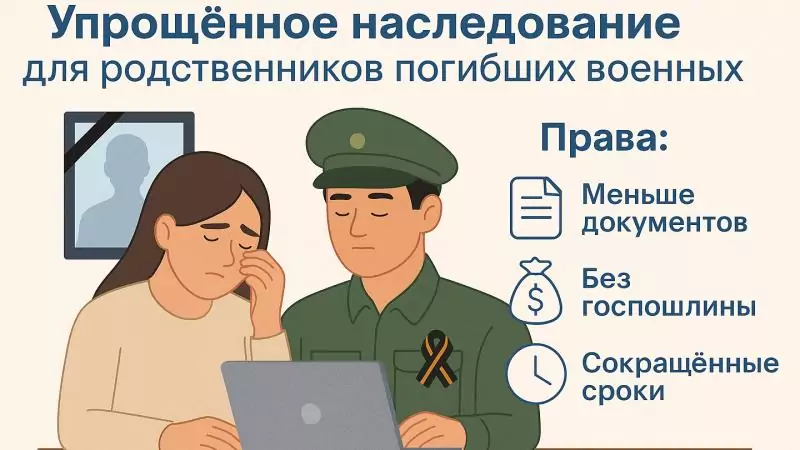 Юрист Рабиевская Юлия Викторовна объясняет: Упрощённое наследование для родственников погибших военных