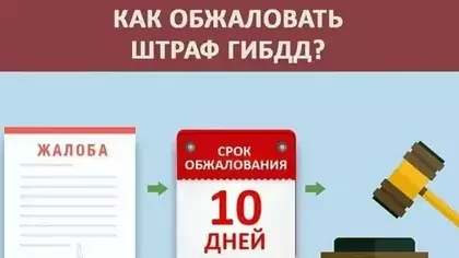 Как подать апелляцию на штраф ГИБДД с камеры