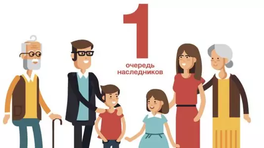 Юрист Рабиевская Юлия Викторовна объясняет: Очередность наследников у семей участников СВО