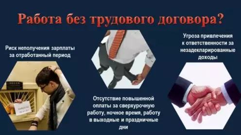 Как доказать трудовые отношения без договора