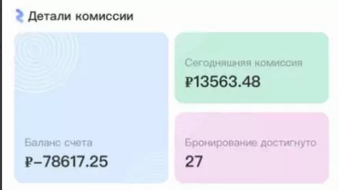 Мошенники на бронировании отелей