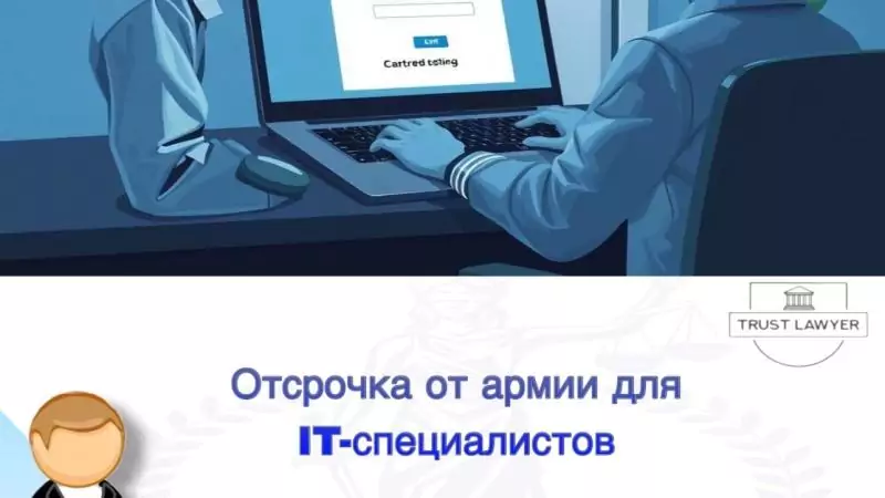Юрист Земченко Денис Николаевич объясняет: Отсрочка от армии для IT-специалистов в 2025 году