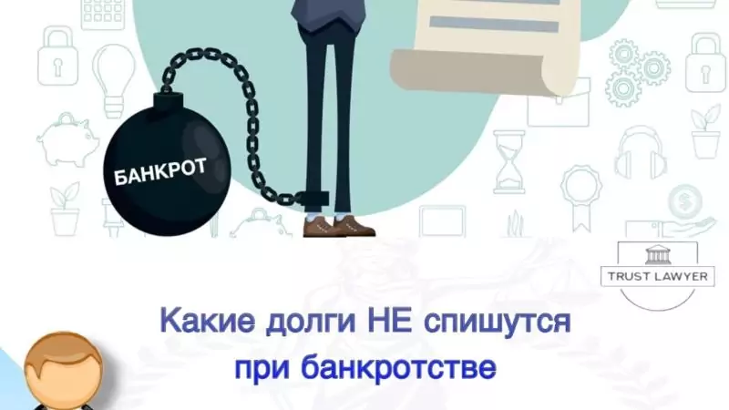 Юрист Земченко Денис Николаевич объясняет: Какие долги НЕ спишутся при банкротстве