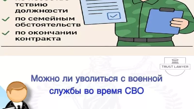 Юрист Земченко Денис Николаевич объясняет: Можно ли уволиться с военной службы во время СВО? Разбираем по пунктам