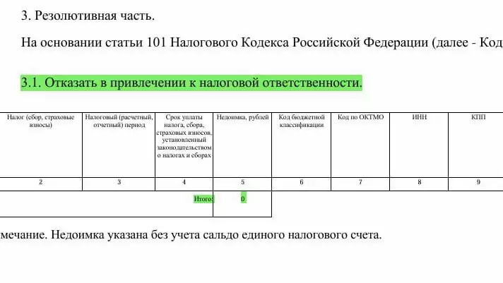 Юрист Мошкин Алексей Александрович объясняет: Заклинание “ЭСТОППЕЛЬ” работает! Мощный оберег от ФНС – знаем, умеем, практикуем