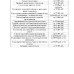 Расценки 1 - Фомицкий Михаил Михайлович