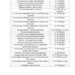 Расценки 2 - Фомицкий Михаил Михайлович