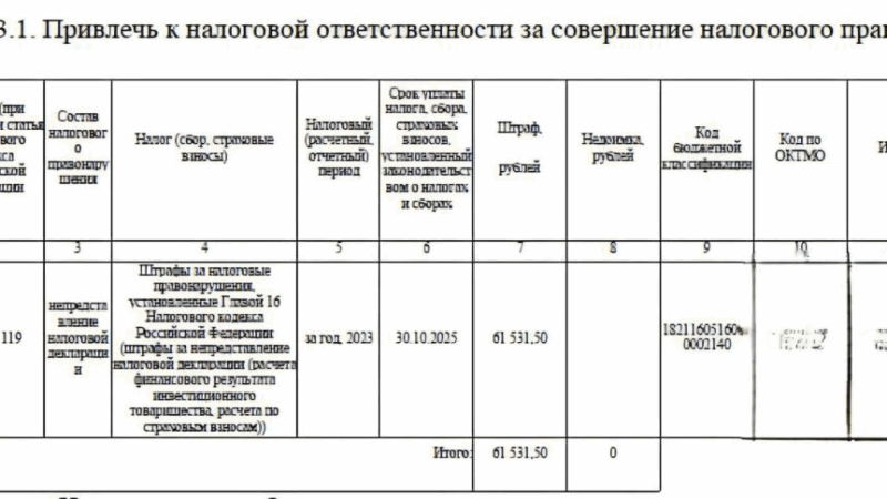 Юрист Мошкин Алексей Александрович объясняет: Йохууууу! Защитили селлера от доначисления 14 млн р