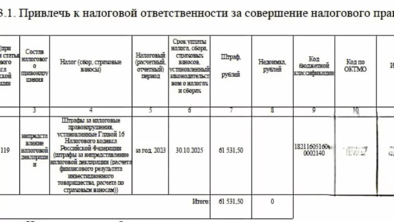Юрист Мошкин Алексей Александрович объясняет: Йохууууу! Защитили селлера от доначисления 14 млн р