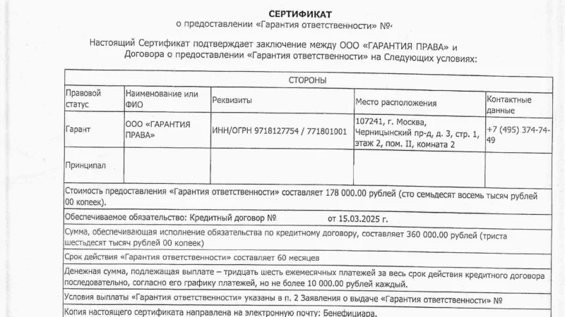 Юрист Петров Дмитрий Игоревич объясняет: Возврат сертификата Гарантия ответственности от ООО “ГАРАНТИЯ ПРАВА”